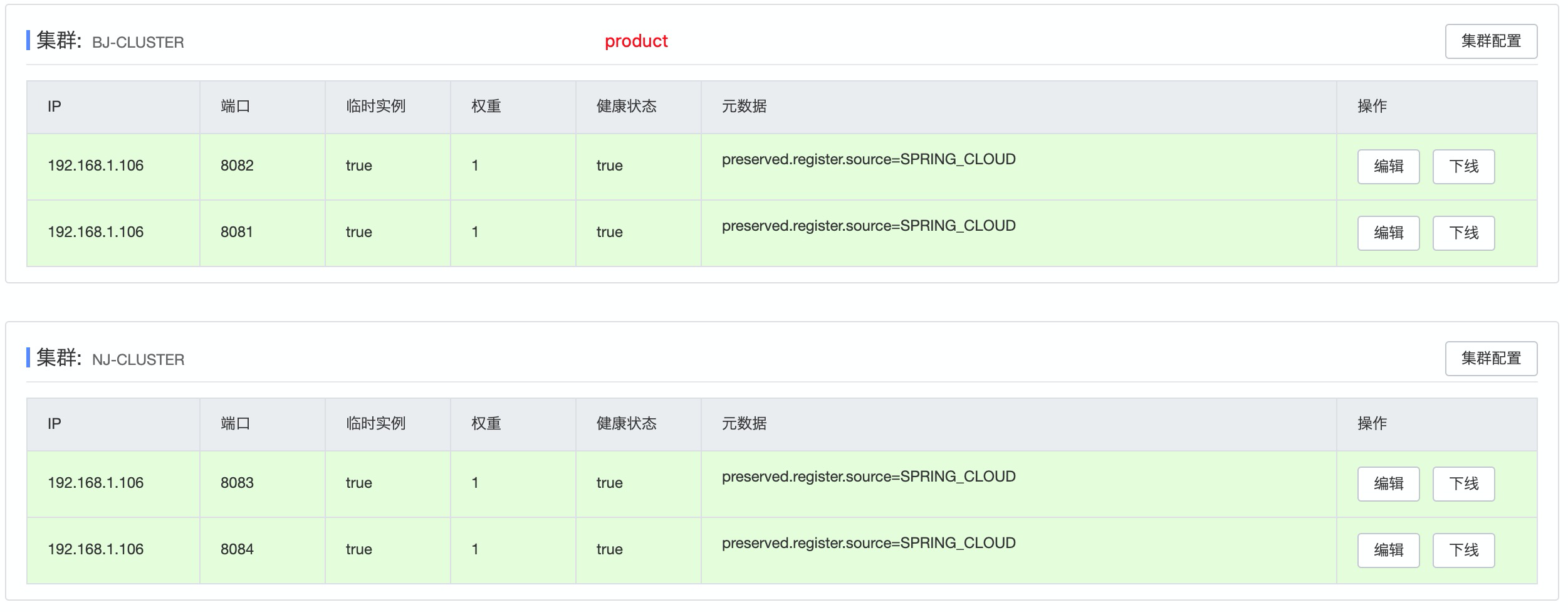 nacos-bj-nj-cluster-detail