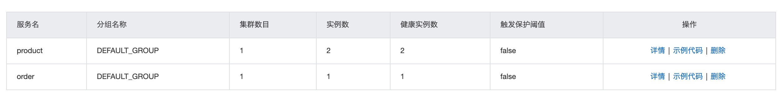 nacos-console-server-instance-list