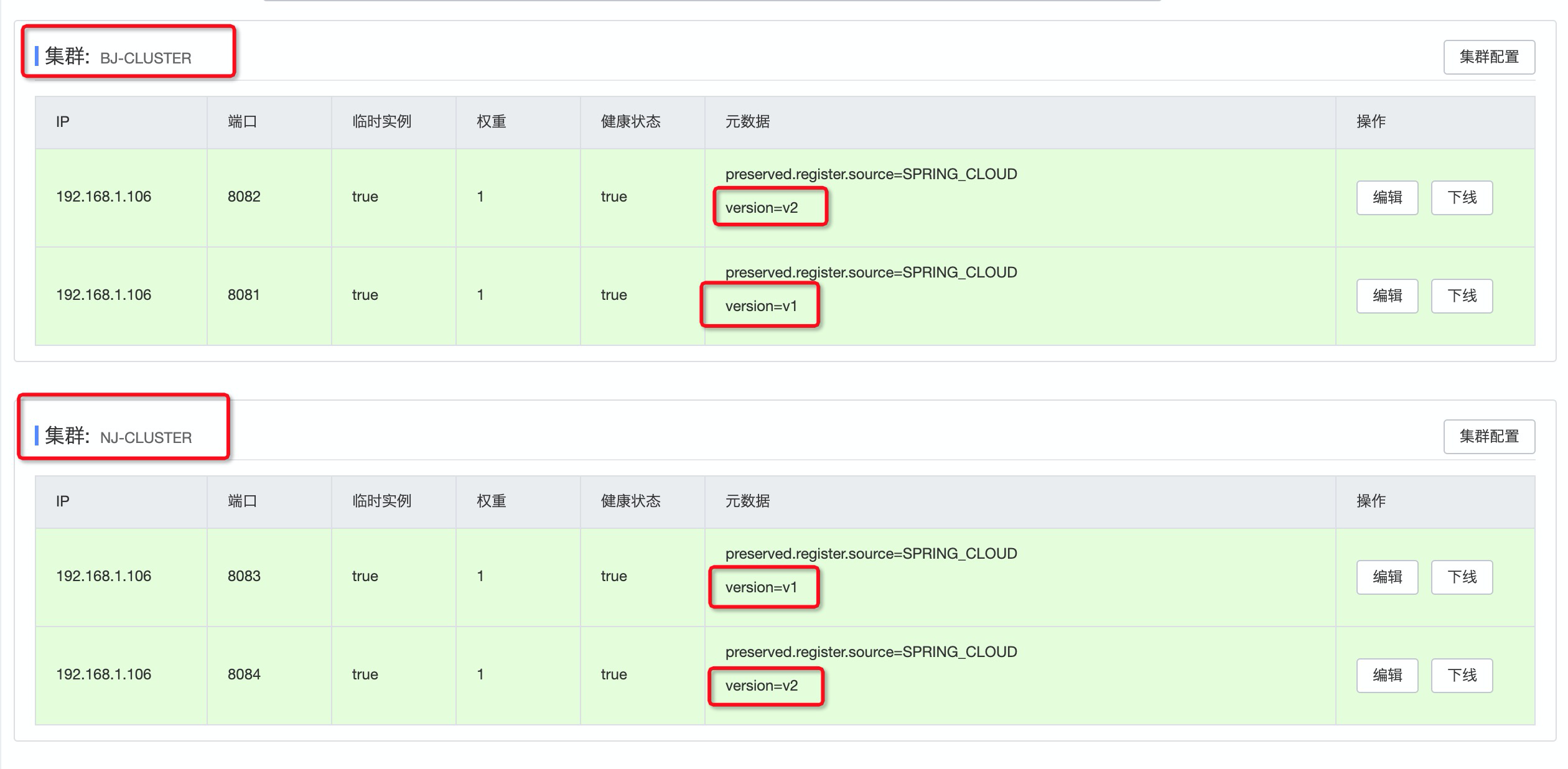 same-cluster-priority-version-rule-productserver-cluster